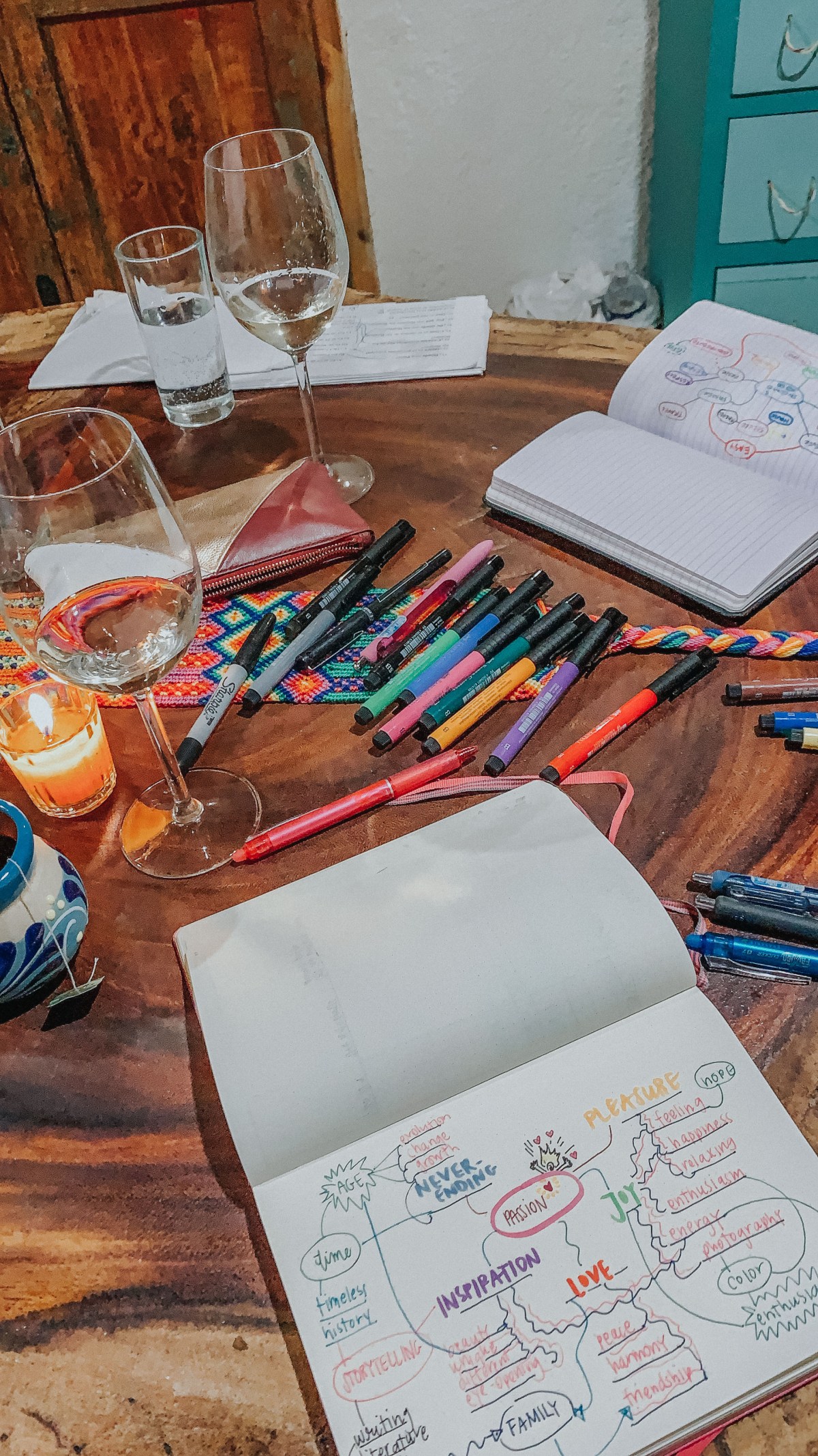  Mind Mapping: one of the many ways we try to connect with ourselves, eachother, and our creativity while we travel. 